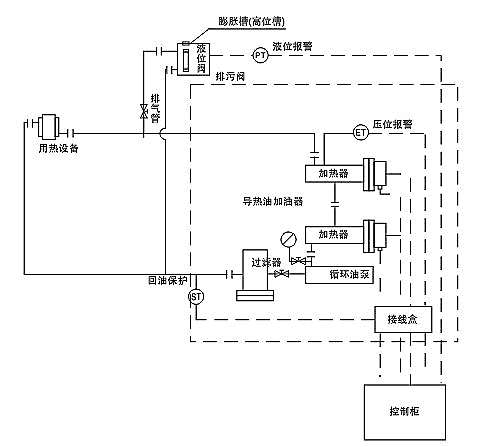 (do)ʾD